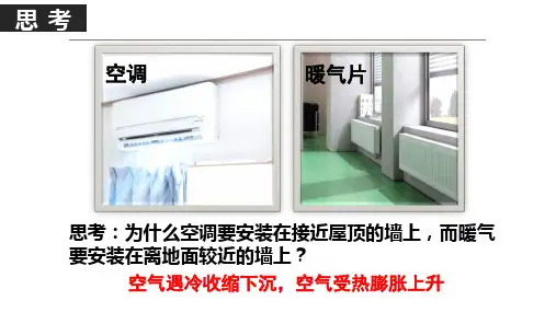 【高中地理】大气热力环流课件+高中地理湘教版(2019)必修一