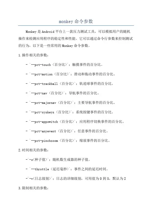 monkey命令参数