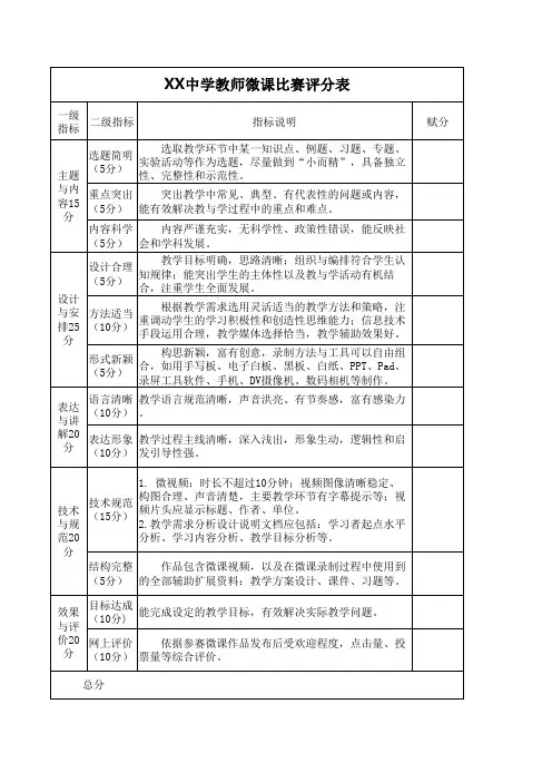 微课比赛评分表