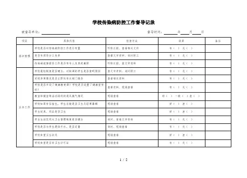 最新学校传染病防控工作督导记录