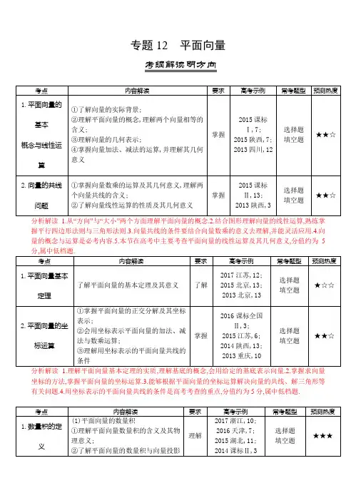 三年高考(2016-2018)数学(理)真题分类解析：专题12-平面向量