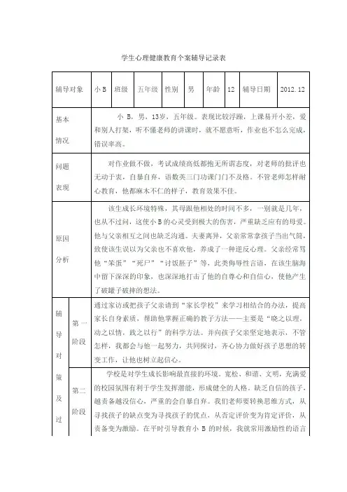学生心理健康教育个案辅导记录表