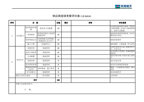 供应商现场考察表