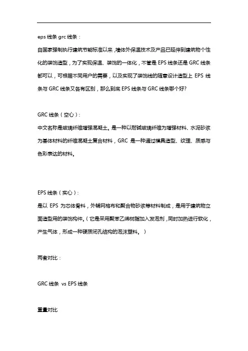eps线条grc线条