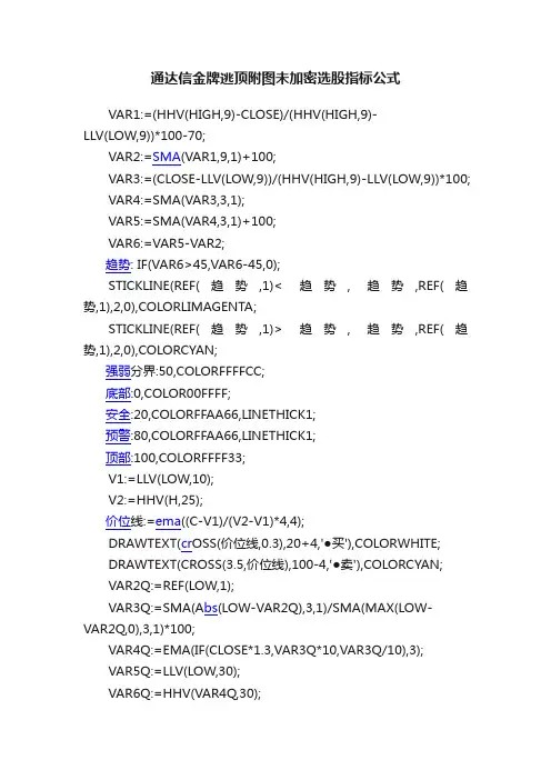 通达信金牌逃顶附图未加密选股指标公式
