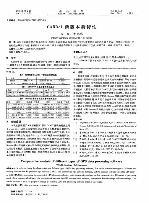 CARD／1新版本新特性