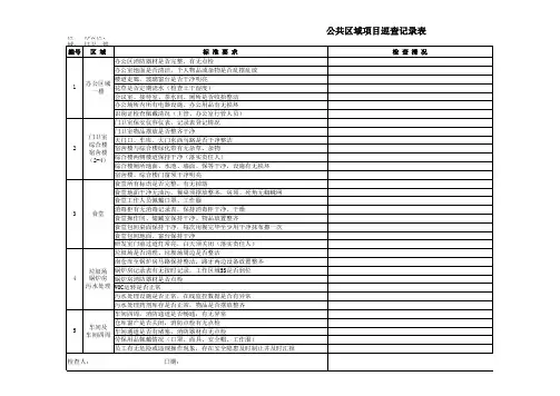 公共区域巡查记录