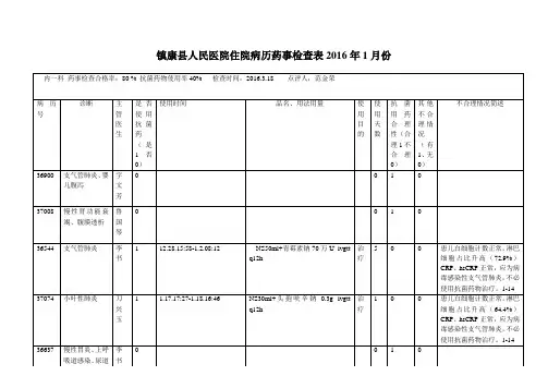 住院病历药事检查表 2016年1月份