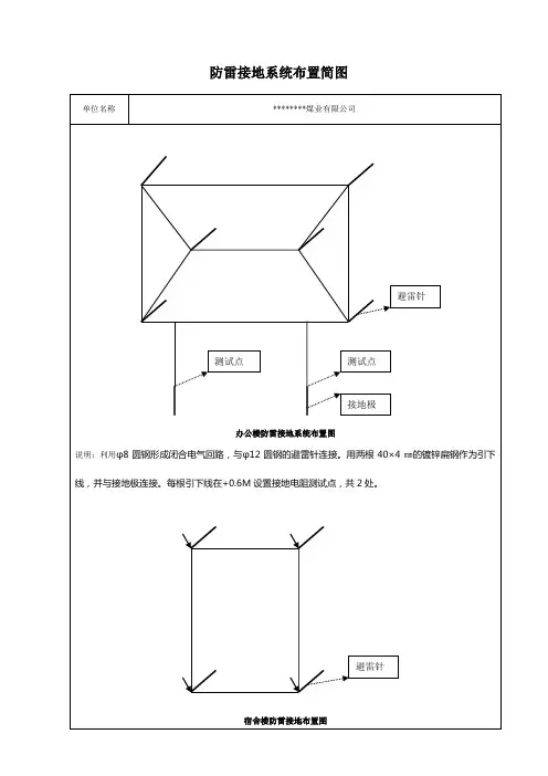 防雷接地系统布置简图