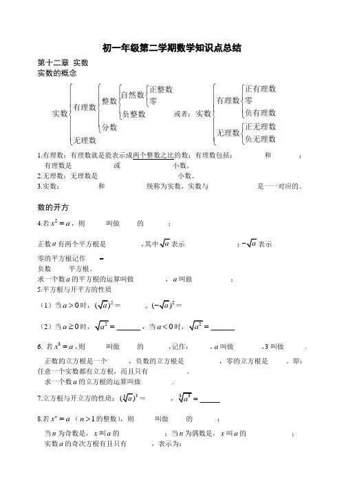 上海教材七年级数学(下)知识点小结(16开)