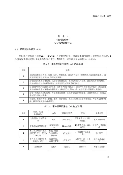 工贸企业安全风险评估方法