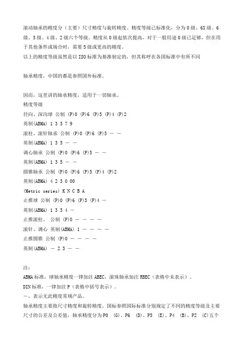滚动轴承的精度划分