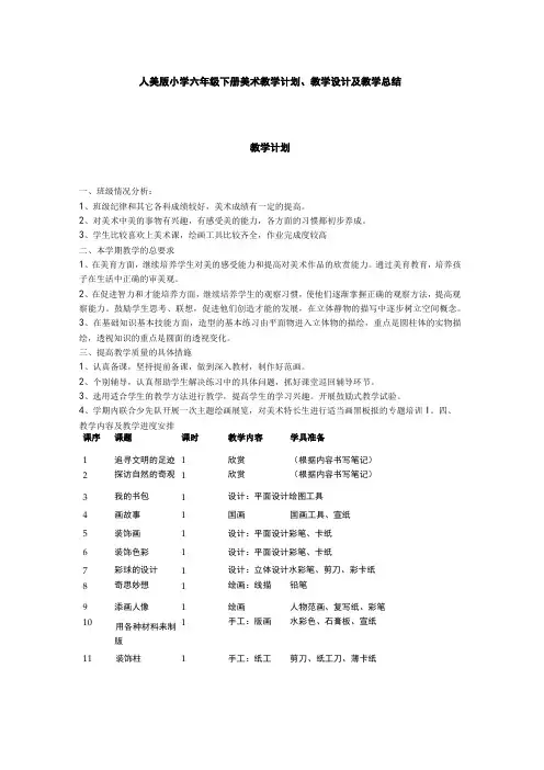 人美版小学六年级下册美术教学计划教学设计及教学总结
