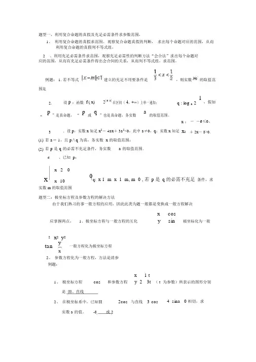 高中数学题型归类总结