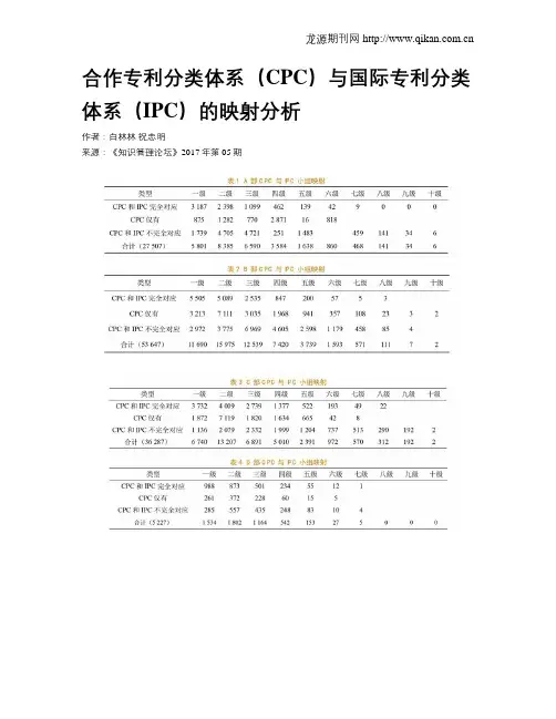 合作专利分类体系(CPC)与国际专利分类体系(IPC)的映射分析