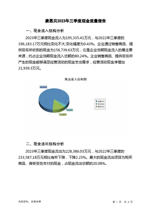 600572康恩贝2023年三季度现金流量报告