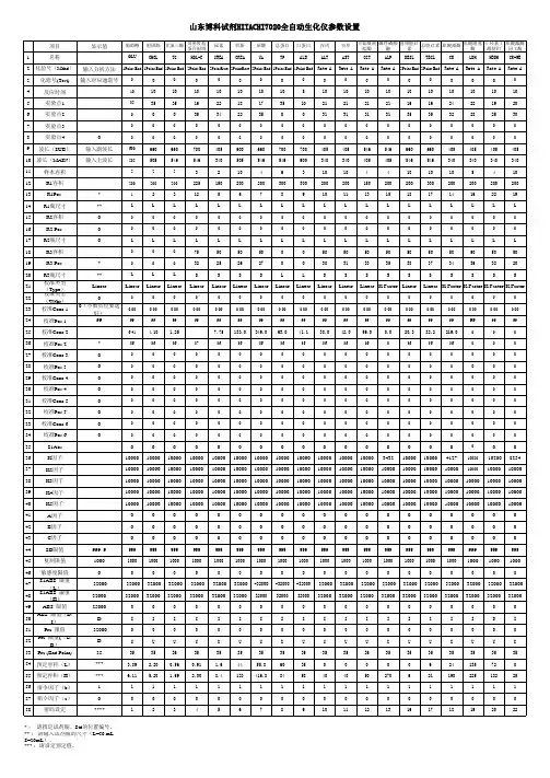 博科试剂日立7020生化仪参数设置表
