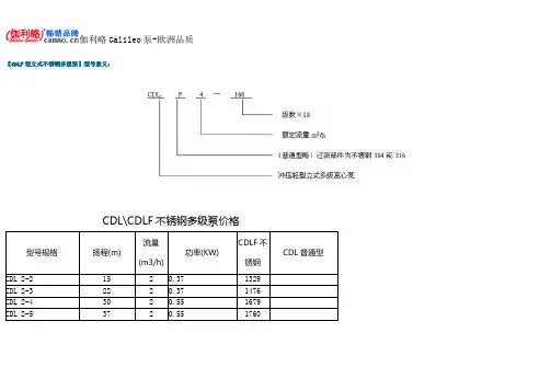 多级泵型号