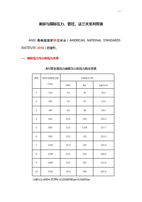 美标与国标压力,管径,法兰关系对照表