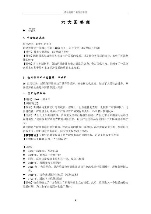 六大国整理