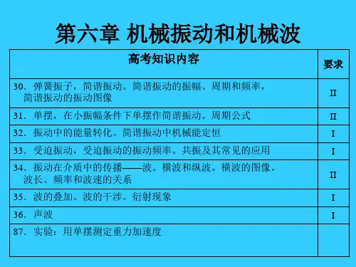机械振动和机械波