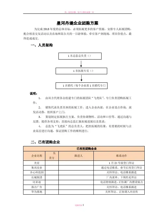 房地产-企业团购方案