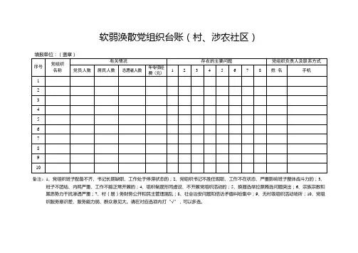 软弱涣散党组织台账