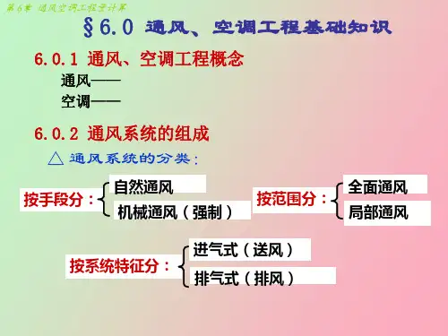 通风空调工程量计算方法大全