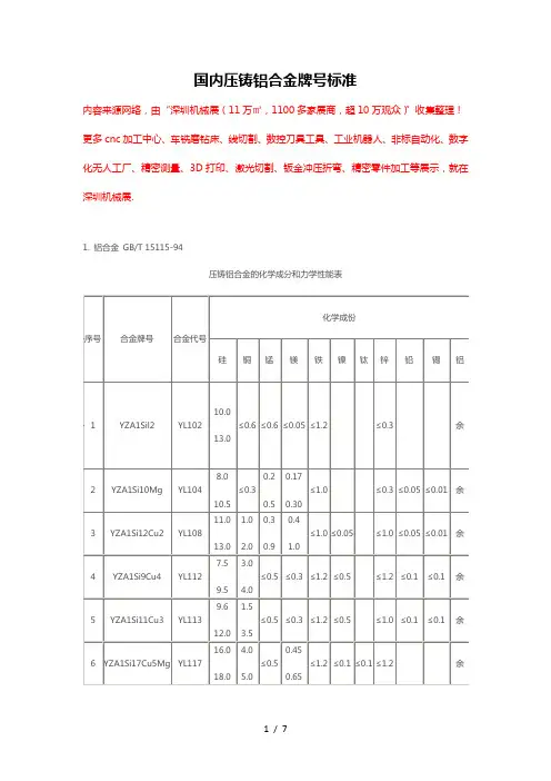 国内压铸铝合金牌号标准【大全】