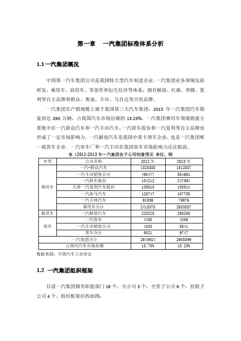 一汽集团及各合资公司组织架构 
