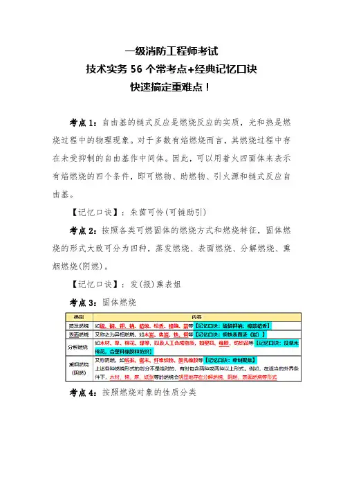 一级消防工程师考试-消防安全技术实务-56个常考点+经典记忆口诀快速搞定重难点(知识汇总)
