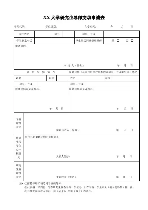 XX大学研究生导师变动申请表