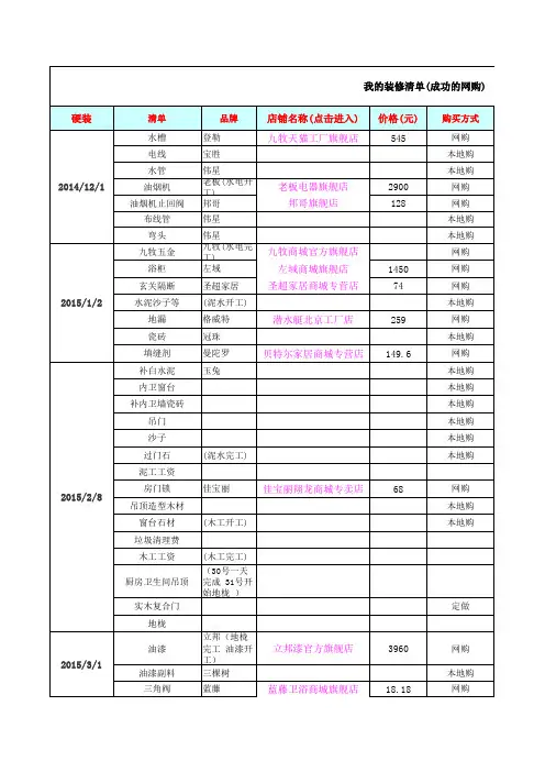2015网购家装日记_淘宝家装_装修清单(附网购地址)