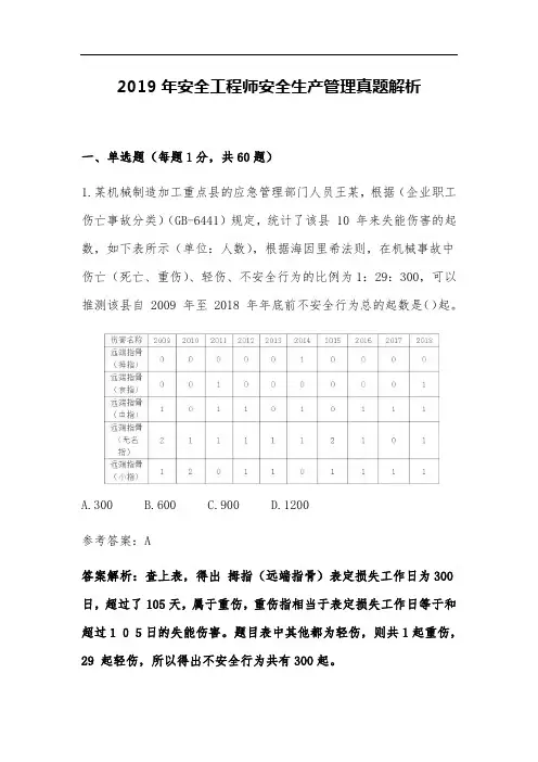 2019年安全工程师安全生产管理真题解析