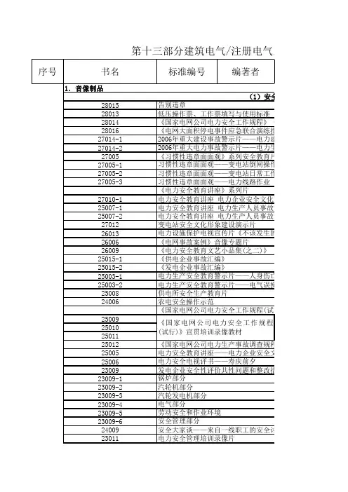xxxx年电力图书目录.xls