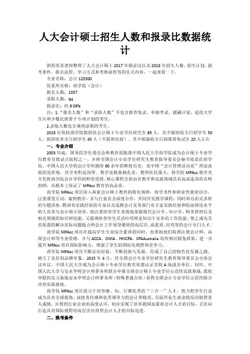 人大会计硕士招生人数和报录比数据统计