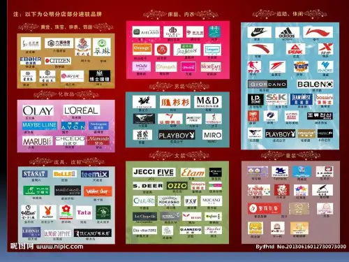 品牌标志设计