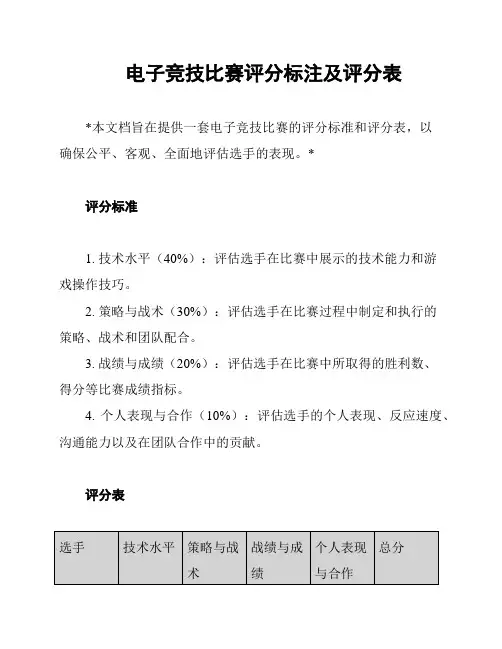 电子竞技比赛评分标注及评分表