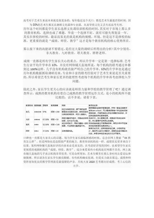 非凡教育,塔夫教育,九时教育,胖胖老师这些机构有什么优劣势