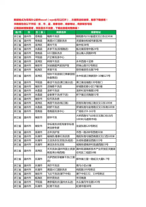 2020新版浙江省温州市洗衣店工商企业公司商家名录名单联系电话号码地址大全766家