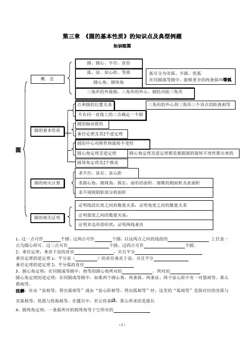 《圆的基本性质》的知识点及典型例题