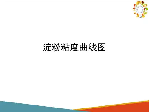 淀粉的生产—几种淀粉的粘度曲线图(功能糖生产技术课件)