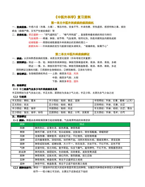 《中医外科学》复习资料
