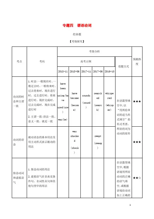 (word完整版)5年高考3年模拟A浙江省高考英语总复习专题四谓语动词教师用书含解析