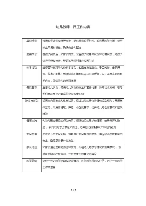幼儿教师一日工作内容
