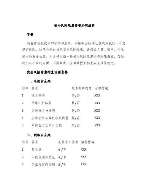 安全风险隐患排查治理表格