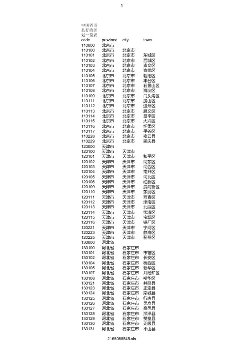 中国省市县行政区划一览表