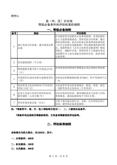 文化馆等级必备条件和评估标准、评估细则、