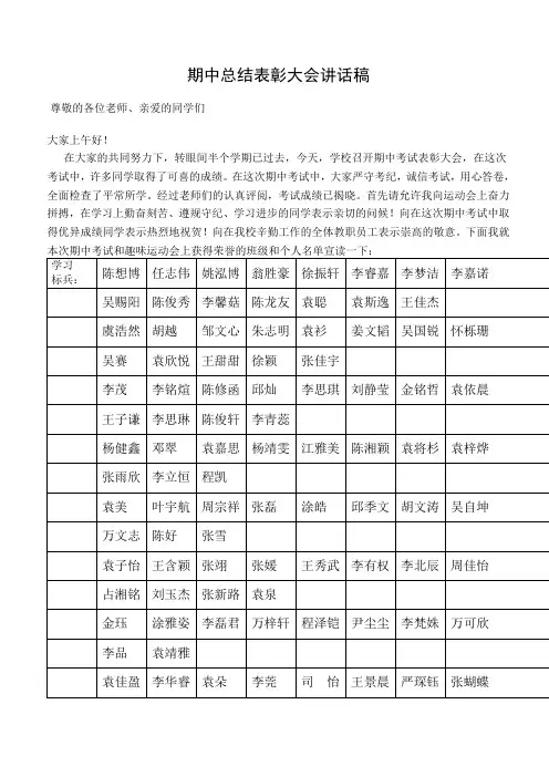 教导主任在期中总结表彰大会上的表彰名册