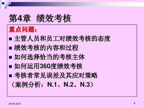 绩效考核(课堂PPT)